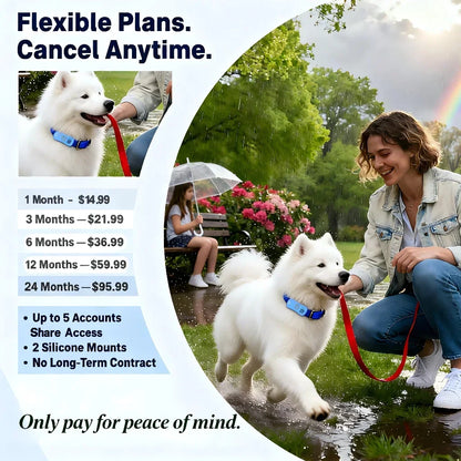 WANWAYTECH GPS Pet Tracker For Dogs And Cats IoT WiFi