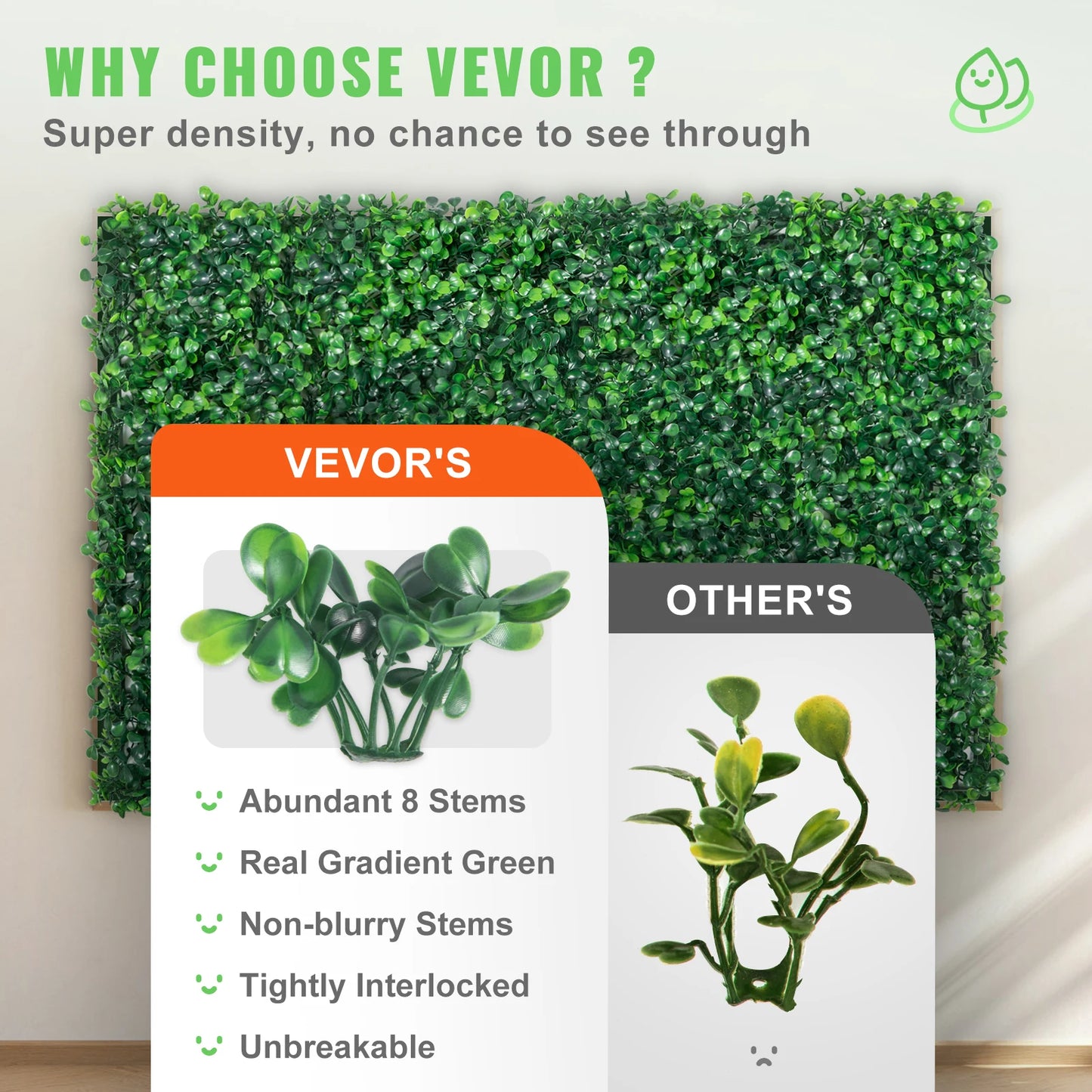 SucceBuy Artificial Boxwood Panel Hedge Wall Panels