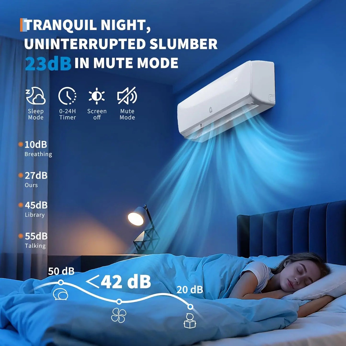 Adoolla 18000 BTU Ductless Mini Split Air Conditioner And Heat Pump 19 SEER2