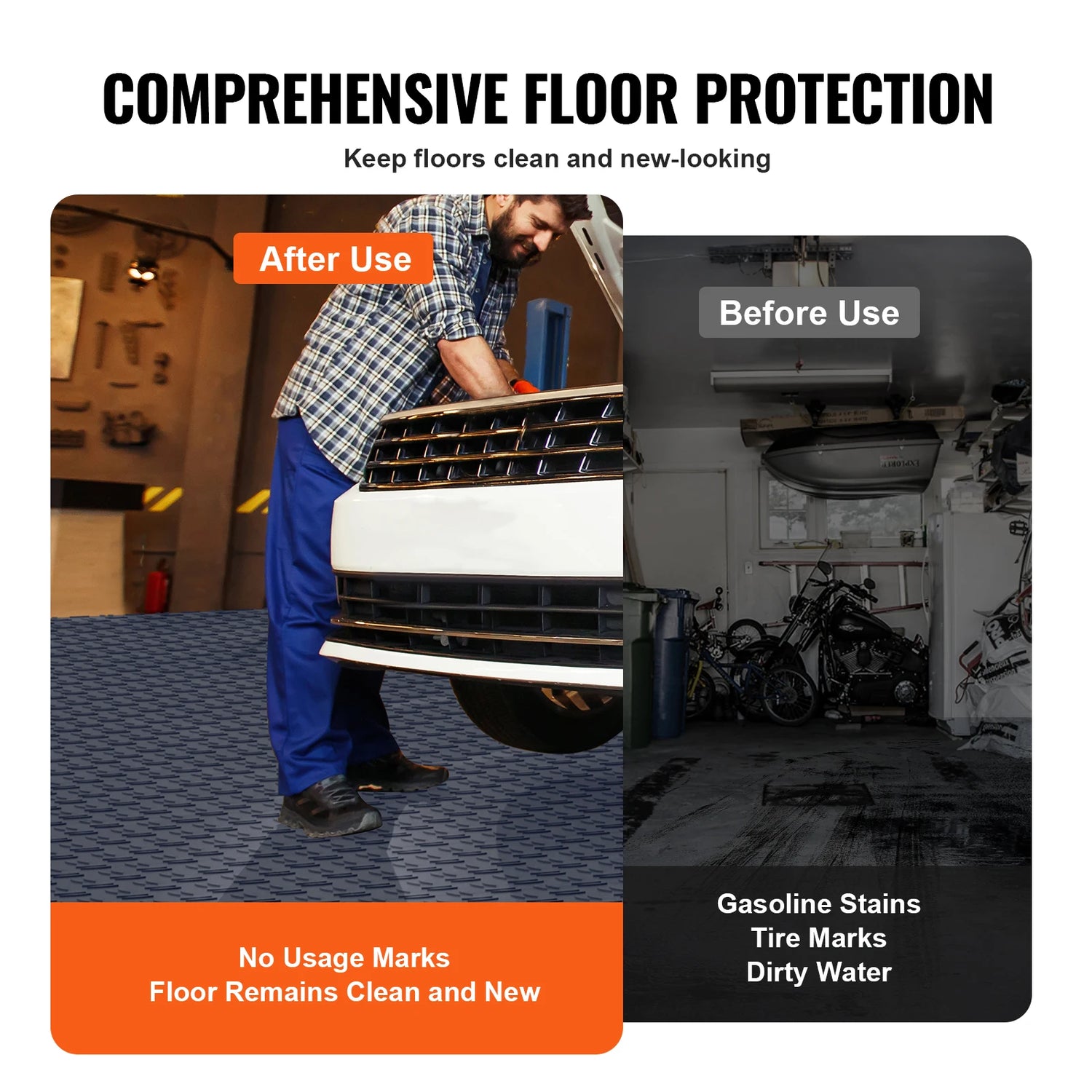 Interlocking Garage Floor Tiles 25 Pack Waterproof Non Slip