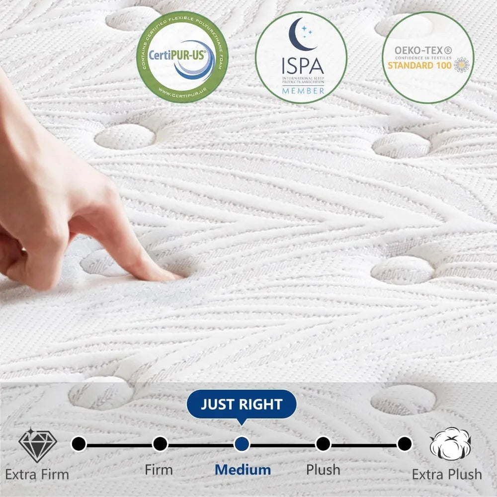 Hybrid Mattress With Pocketed Coils And Gel Memory Foam