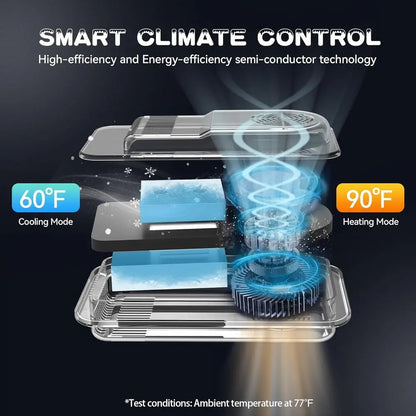 Air Conditioned Cat House 4 Season Thermo Electric Pet Shelter