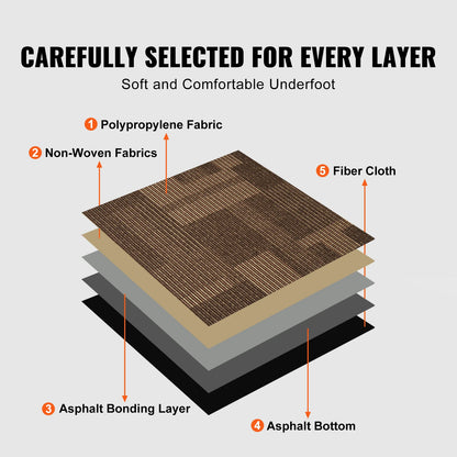 Padded Carpet Tiles For Soft And Anti Slip Indoor Flooring