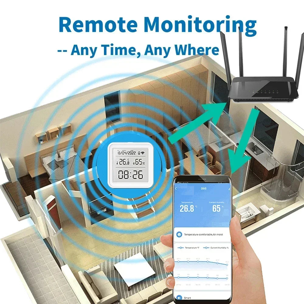 NVWU Tuya WiFi Temperature Humidity Sensor Hygrometer Thermometer