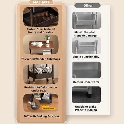 Three-Tier Metal Rolling Storage Cart With Wood Top