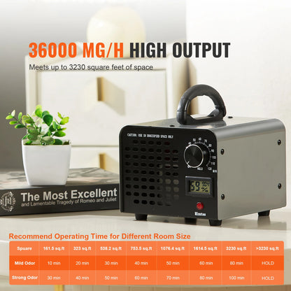 SucceBuy 36000mg Ozone Generator With Timer For Home Air Purification