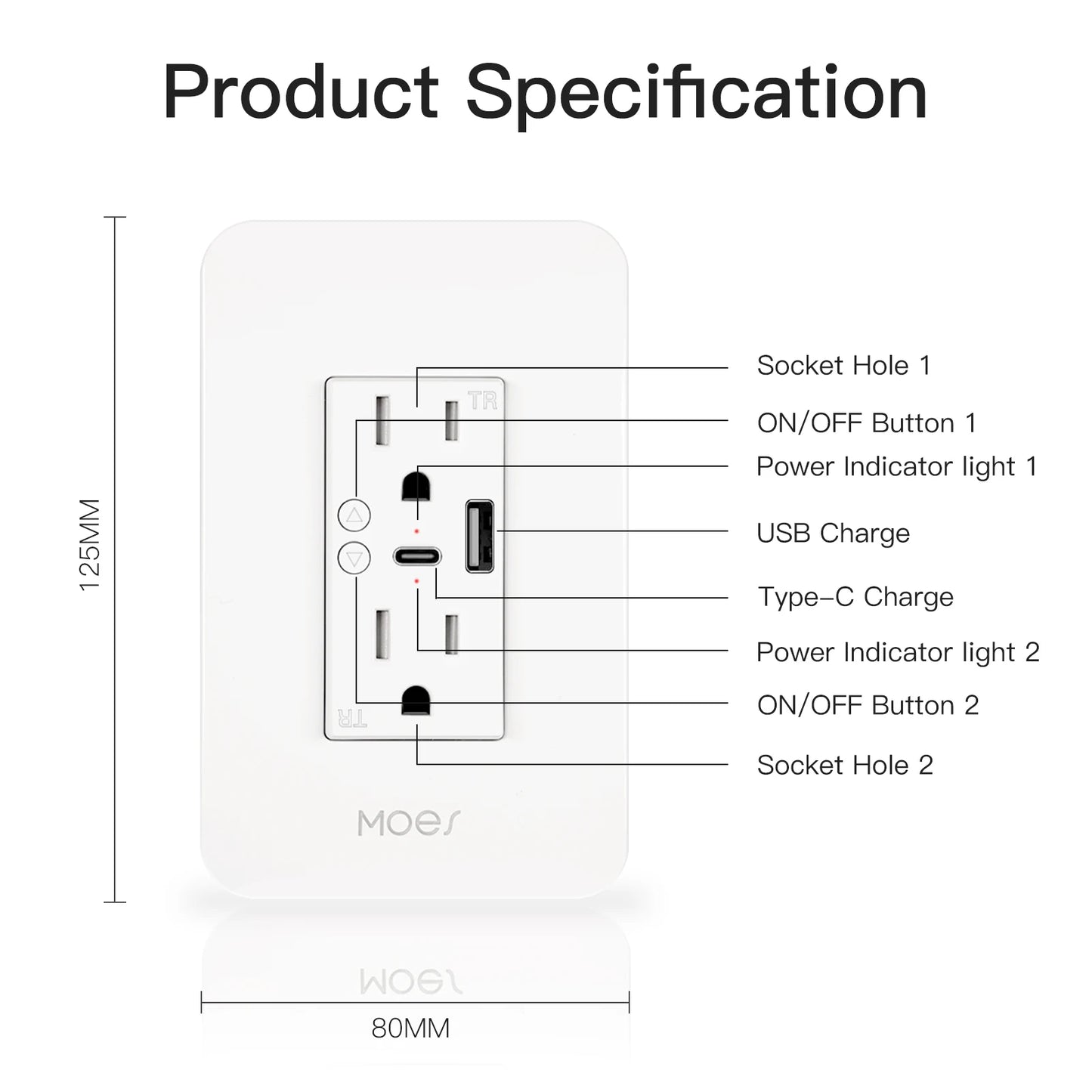 MOES WiFi Smart Power Wall Socket Featuring USB Type C