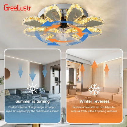 GreeLustr Remote Ceiling Fan Lamp Fandelier With 7 LED Heads
