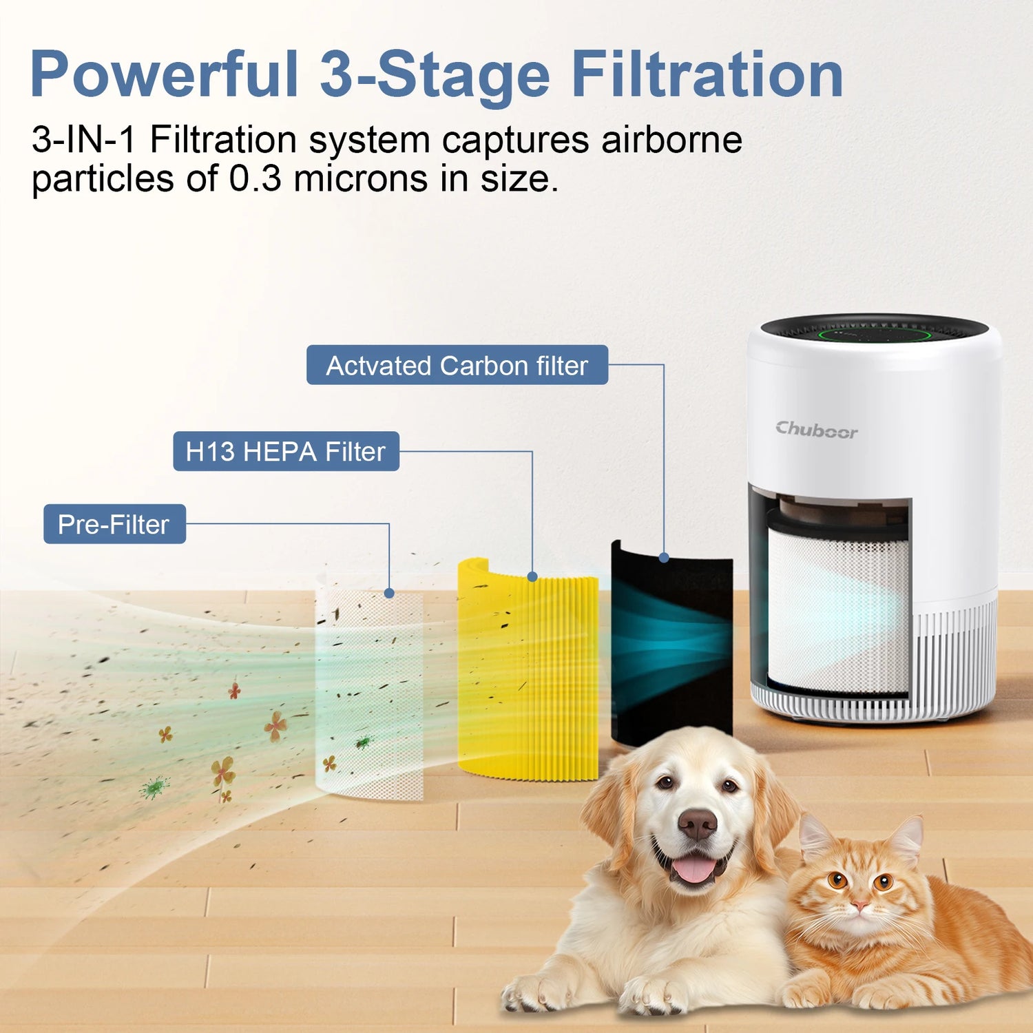 Chuboor Smart Air Purifier With App Alexa Control PM25 HEPA