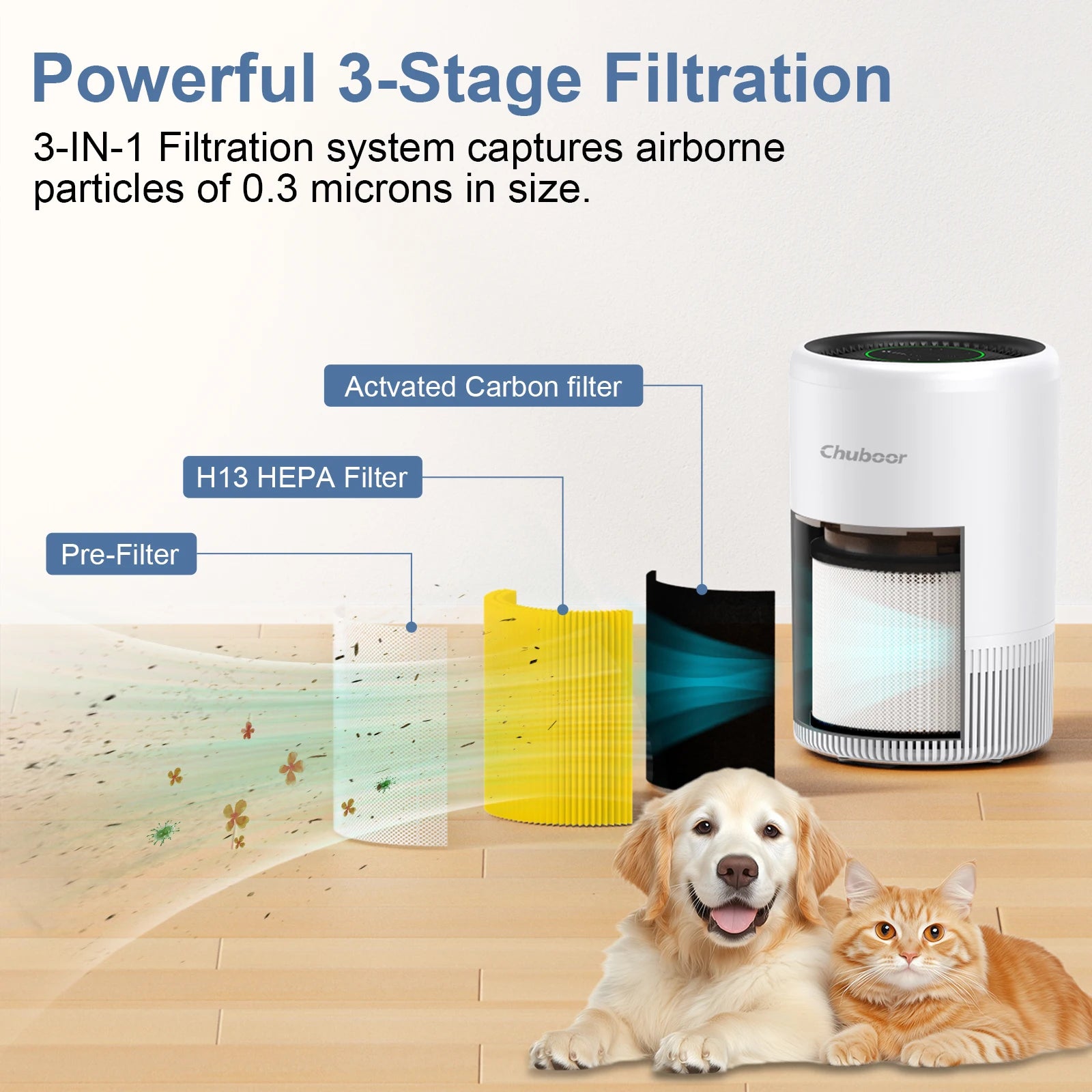 Chuboor Smart Air Purifier With App Alexa Control PM25 HEPA