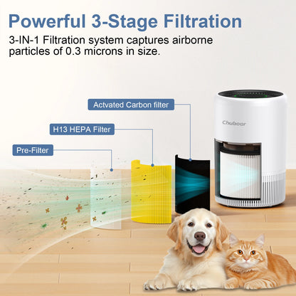 Chuboor Smart Air Purifier With App Alexa Control PM25 HEPA