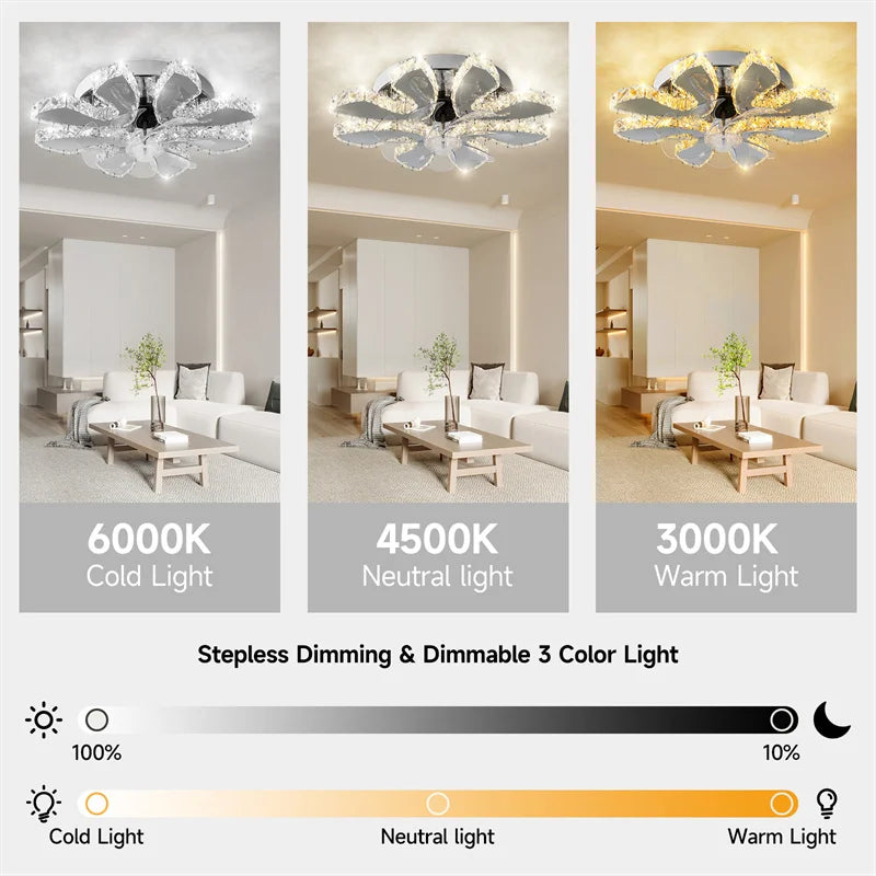 GreeLustr Remote Ceiling Fan Lamp Fandelier With 7 LED Heads
