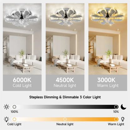 GreeLustr Remote Ceiling Fan Lamp Fandelier With 7 LED Heads