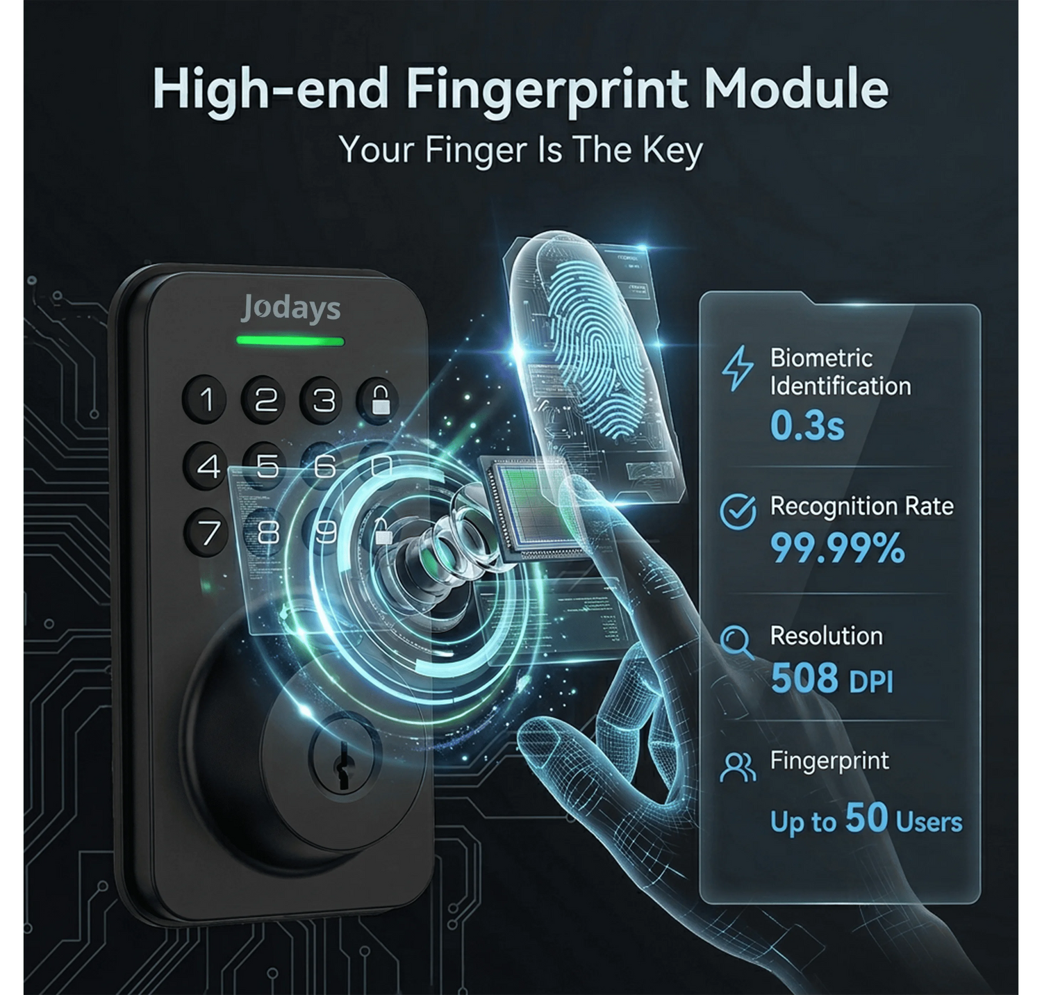 Jodays Smart Deadbolt Lock With Fingerprint, Keypad, App Control