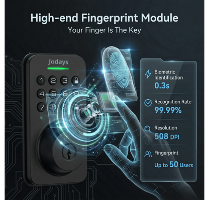 Jodays Smart Deadbolt Lock With Fingerprint, Keypad, App Control