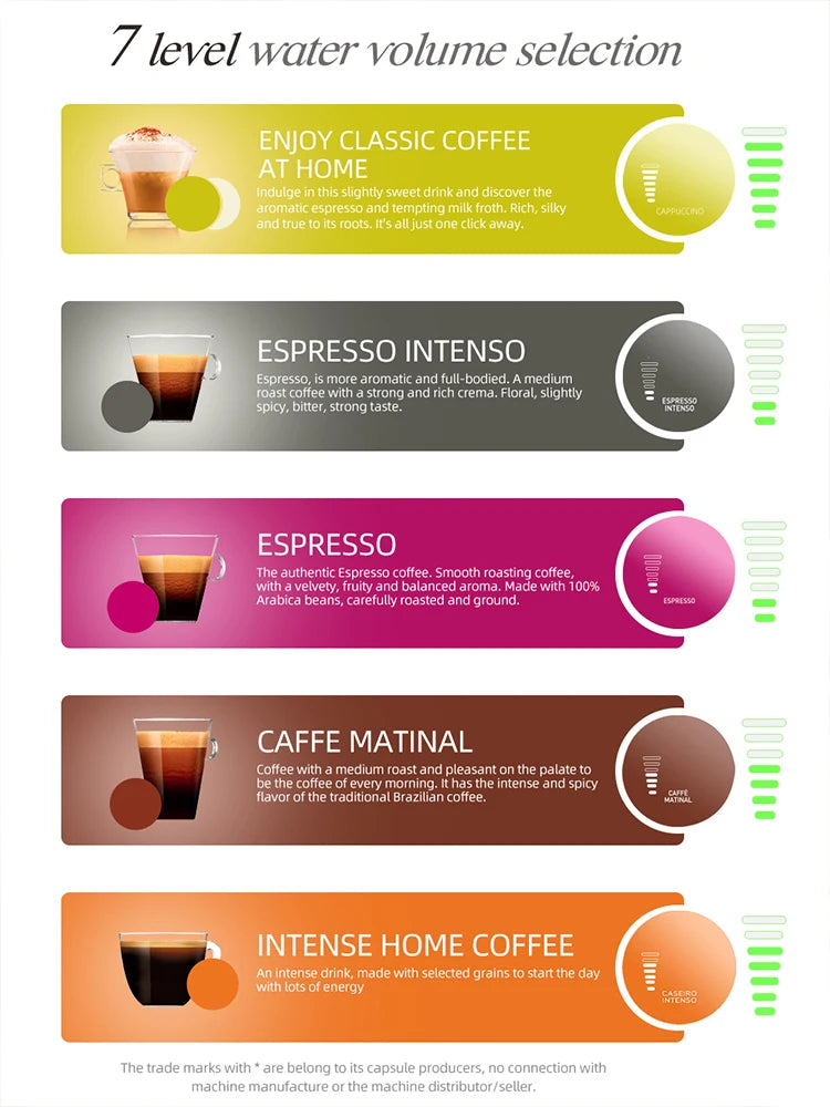 HiBREW 5 In 1 Capsule Coffee Machine