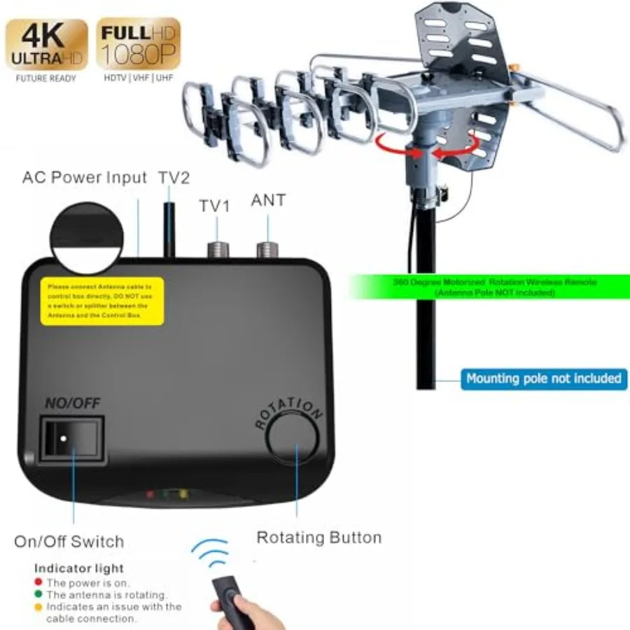 Outdoor Digital Amplified HDTV Antenna With Motorized 360 Degree Rotation