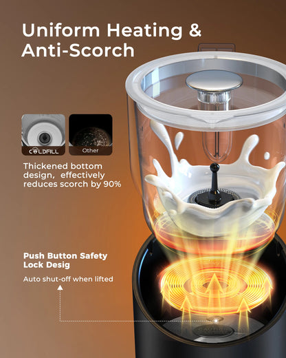 UHOST Milk Frother And Steamer 8-In-1 Electric For Coffee