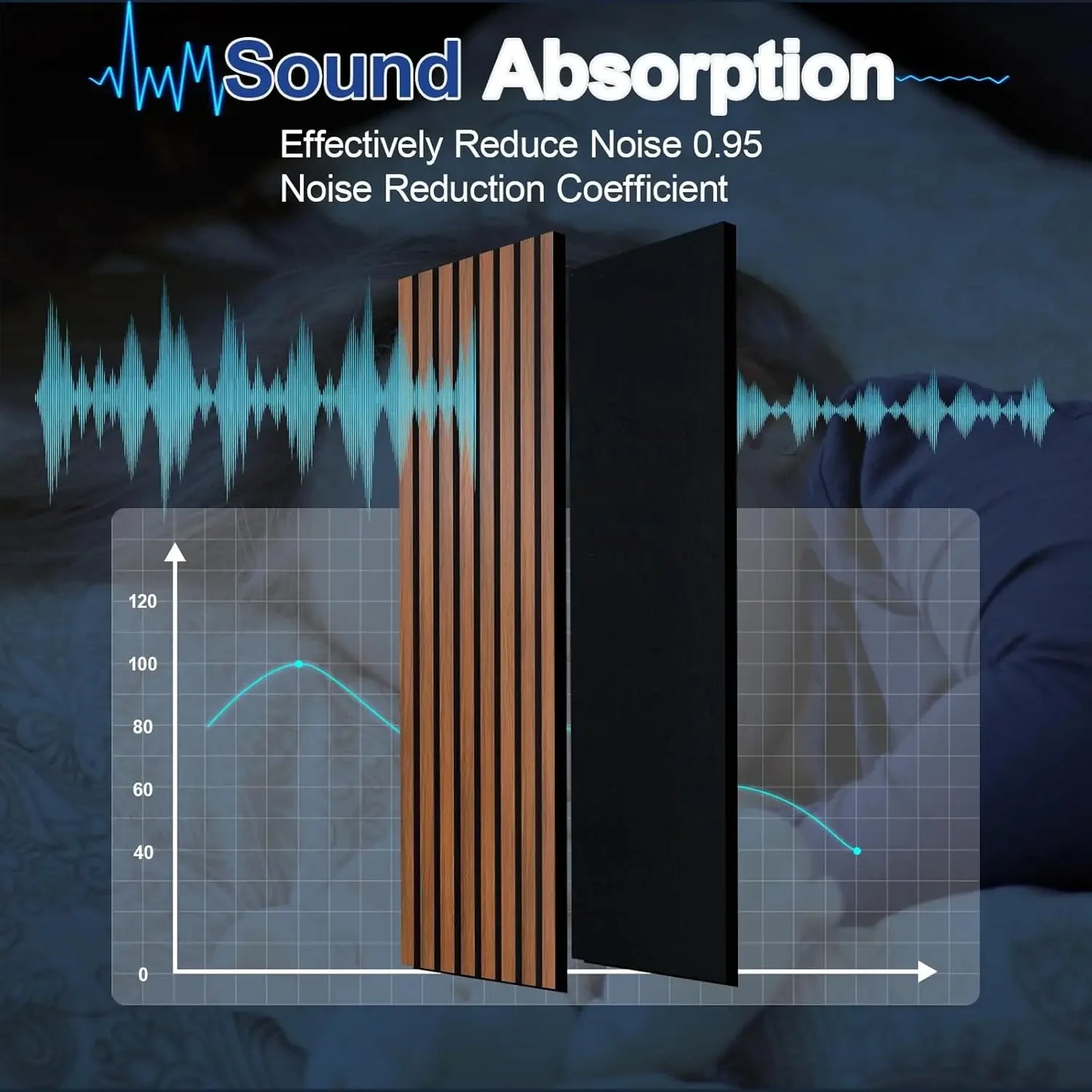 Teak Acoustic Wall Slat Panels For Sound Absorption
