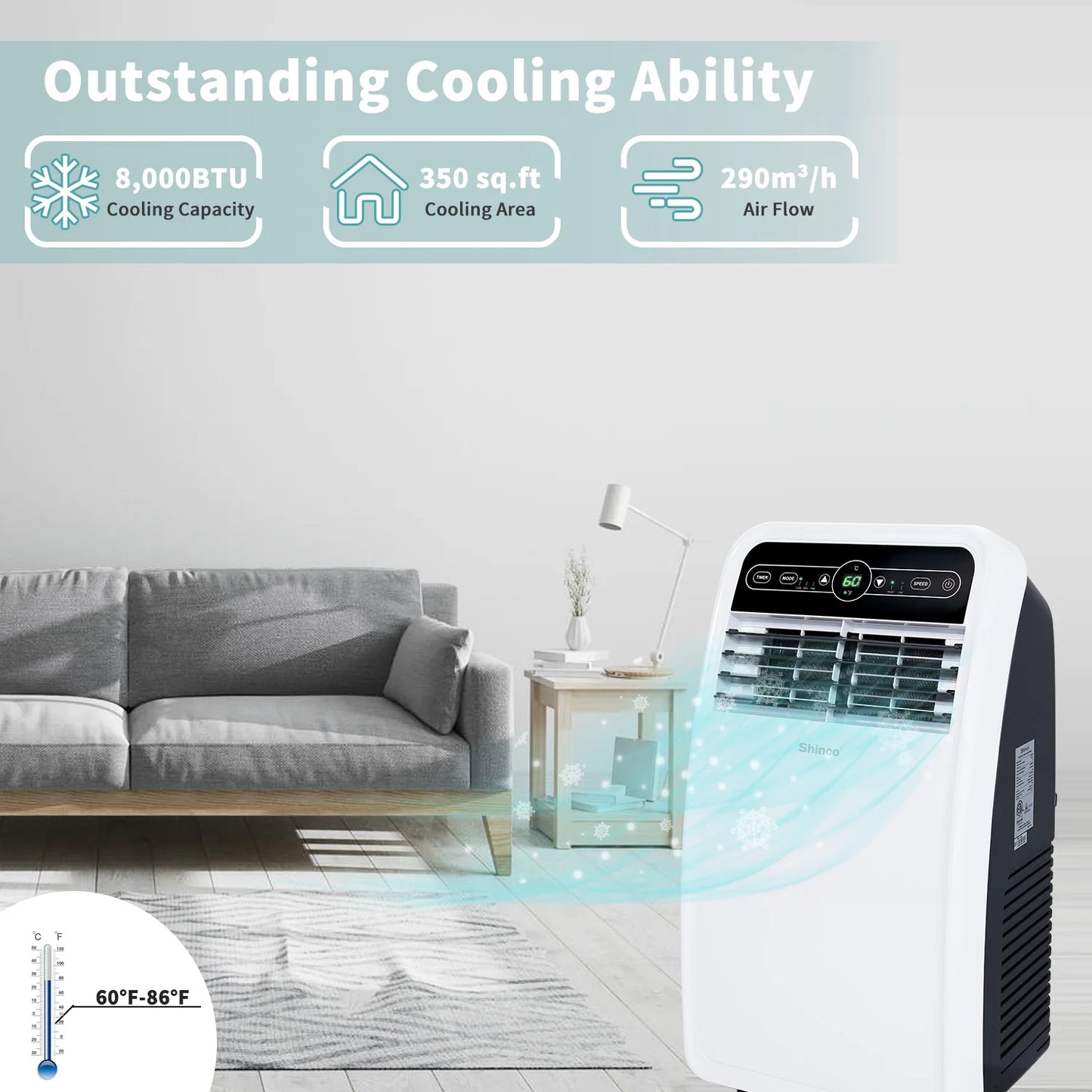 Shinco Portable Air Conditioner With Built In Dehumidifier