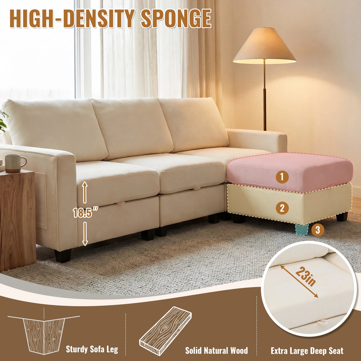 Redlife Modular Sectional Sofa Set With Storage And Two Ottomans