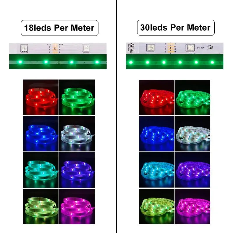 GOOLOOK 30LED RGB LED Strip Light With Bluetooth Controller