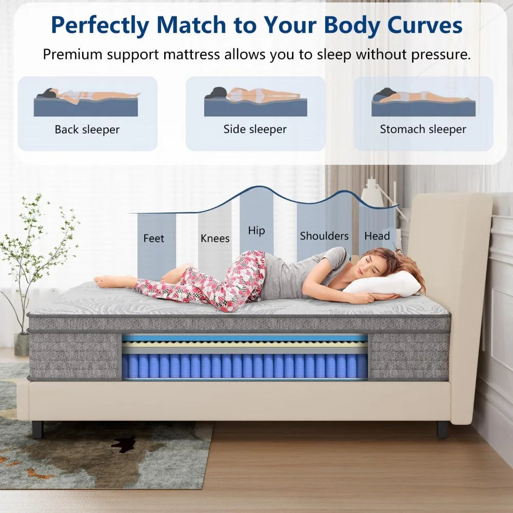 Hybrid Mattress With Pocketed Coils And Gel Memory Foam