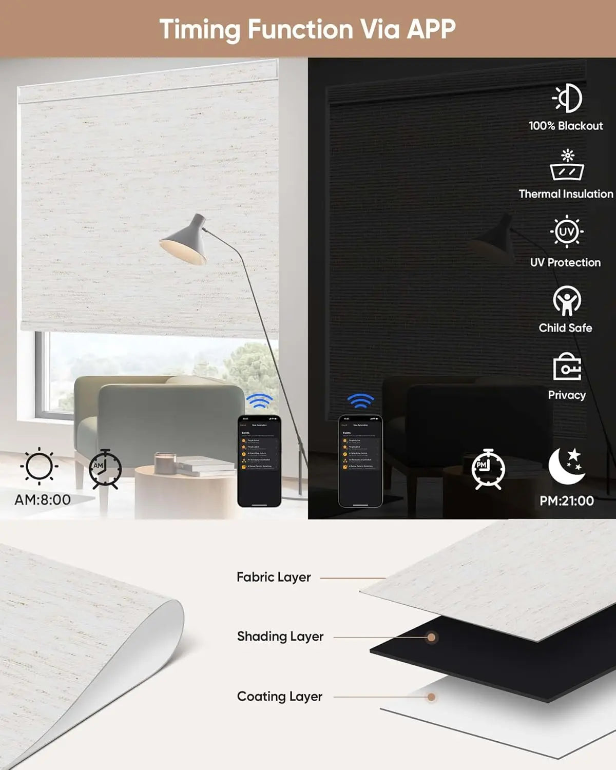 Motorized Blackout Blinds With Remote And Smart Home Control