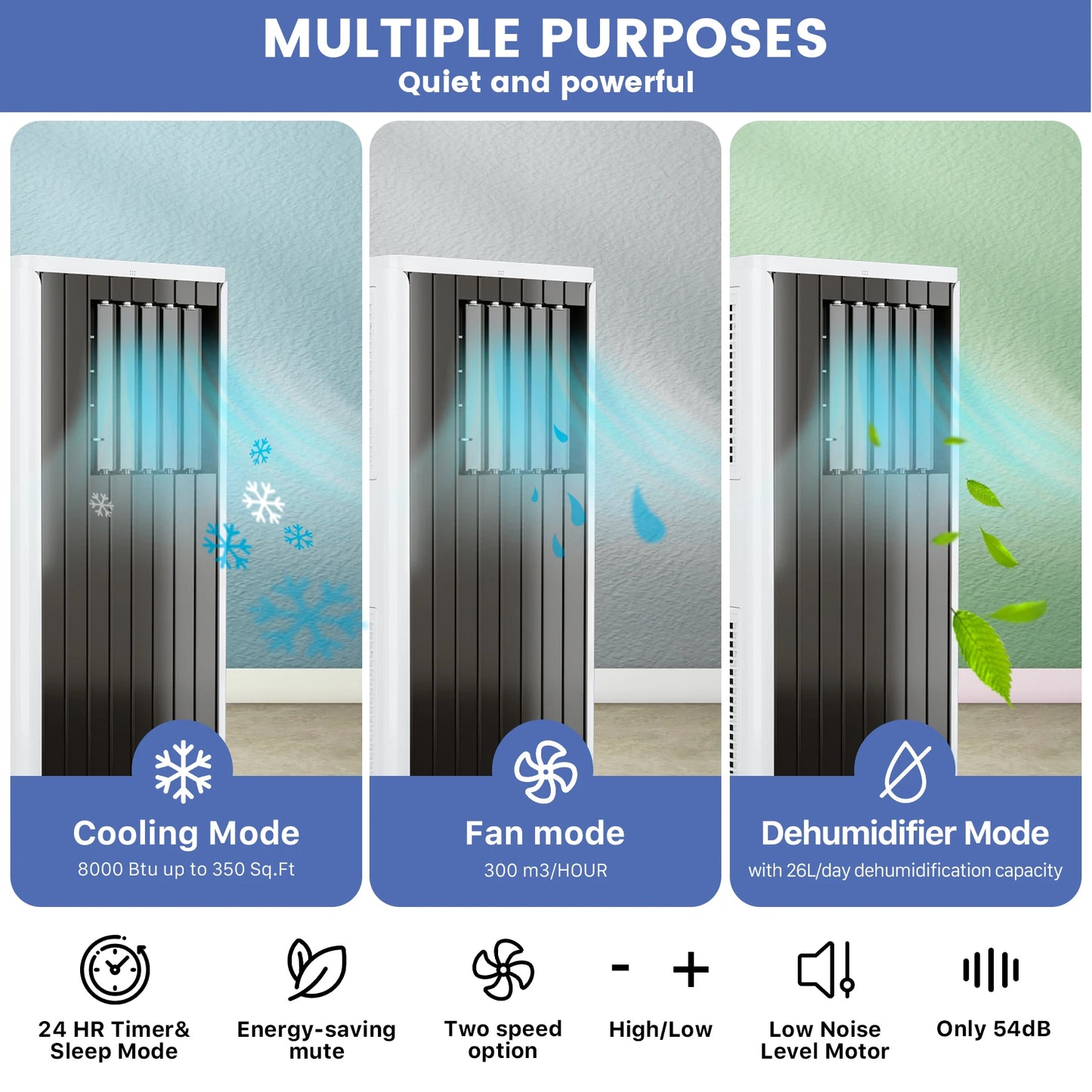 Acekool Portable Air Conditioner With Dehumidifier And Fan