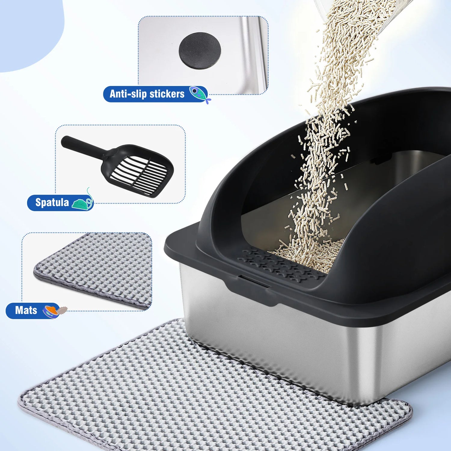 Stainless Steel Cat Litter Box Lid Scoop Mat Included