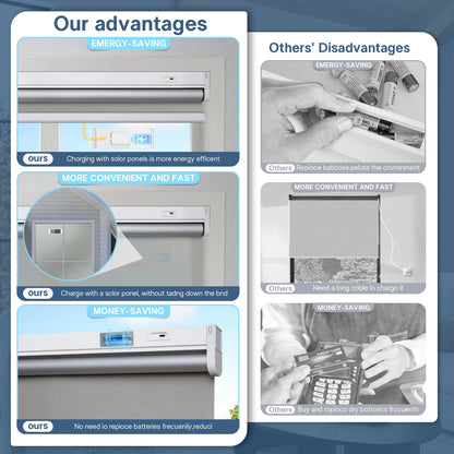 Format Electric Roller Shades With Remote Control For Windows