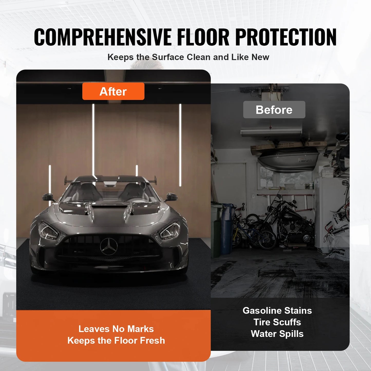 SucceBuy Waterproof Garage Floor Mat Under Car Heavy Duty Containment