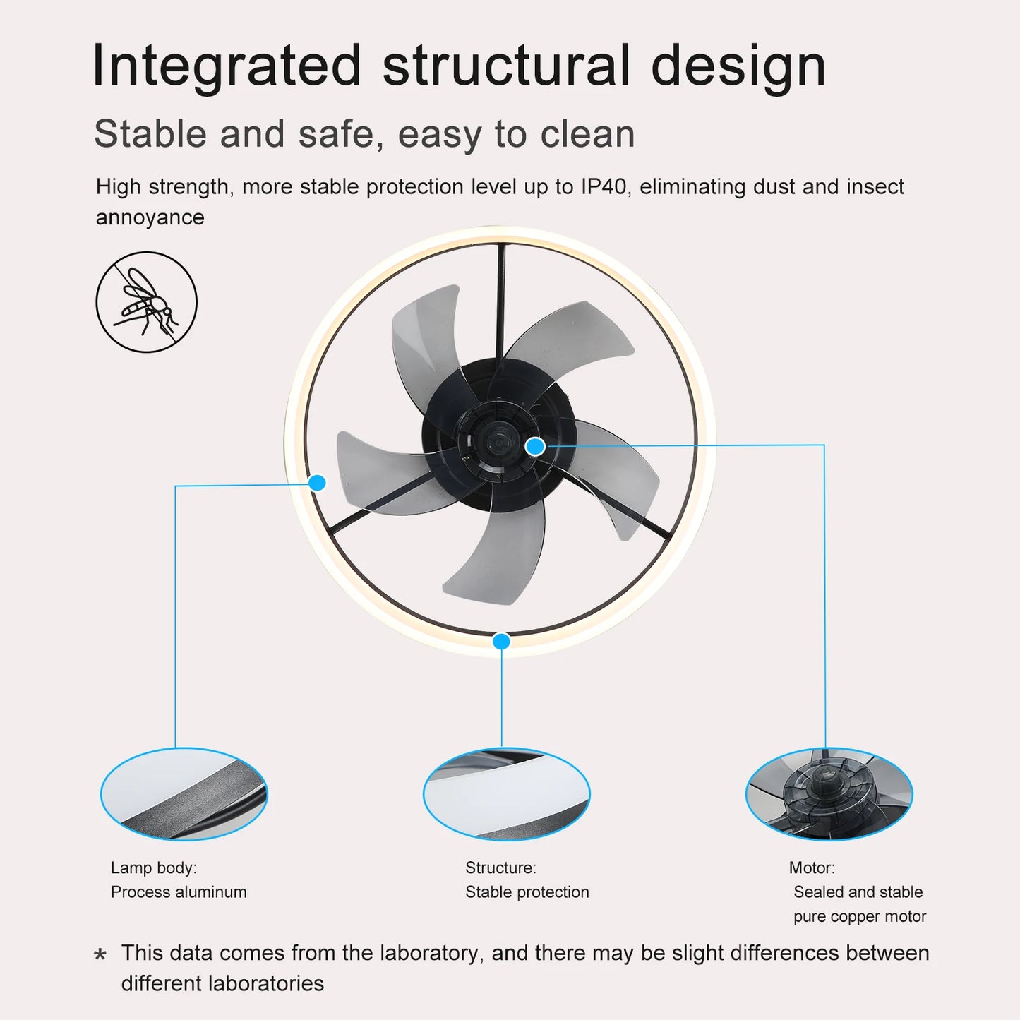 ARLGSITE LED Ceiling Fan Light With Remote Dimmable 6-Speed