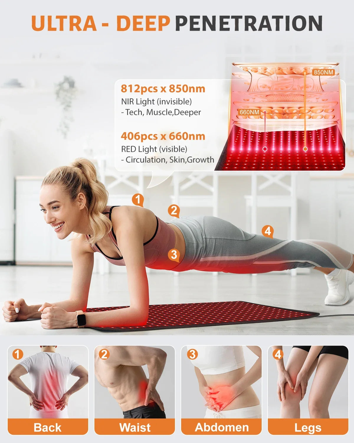 Astarexin LED Red Light Therapy Heating Mat Relieves Pain