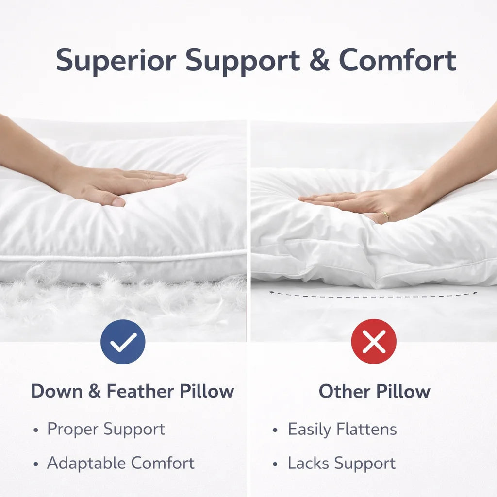 FISHDRUCN Goose Down Pillow Set, 100 Percent Cotton Bedding
