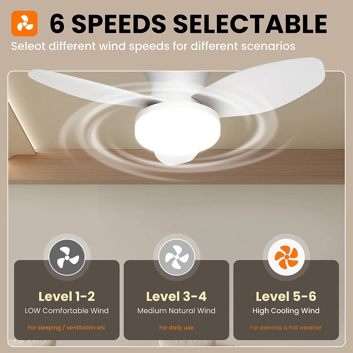 Mexllex Three Leaf Ceiling Fan With Remote LED Light