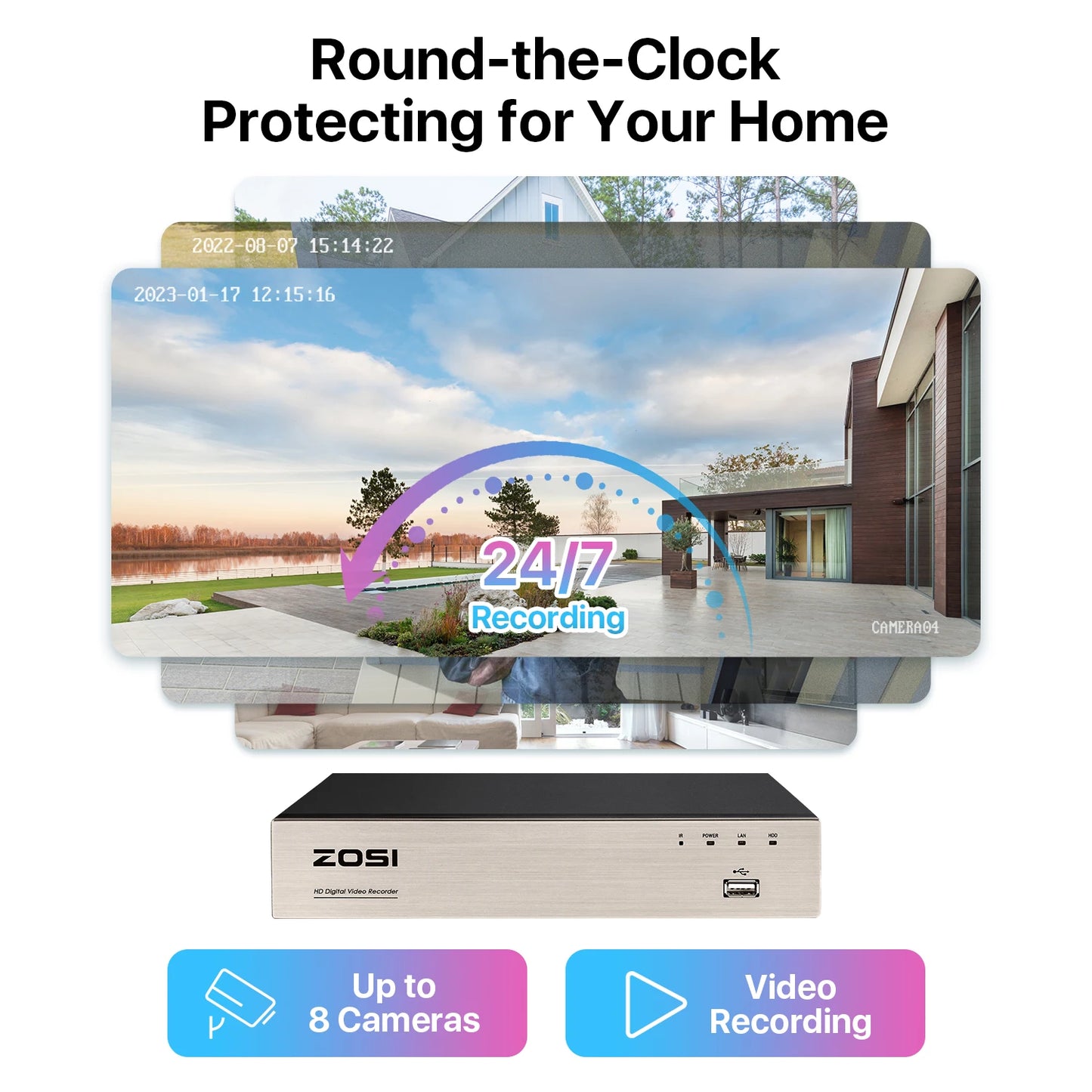 ZOSI H265Plus 8CH 4In1 DVR For AHD TVI CVI Cameras