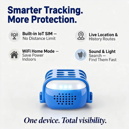 WANWAYTECH GPS Pet Tracker For Dogs And Cats IoT WiFi