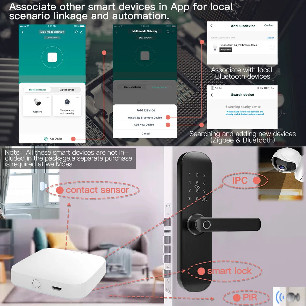 MOES Multi Mode Smart Gateway ZigBee WiFi Bluetooth Mesh Hub Tuya Alexa