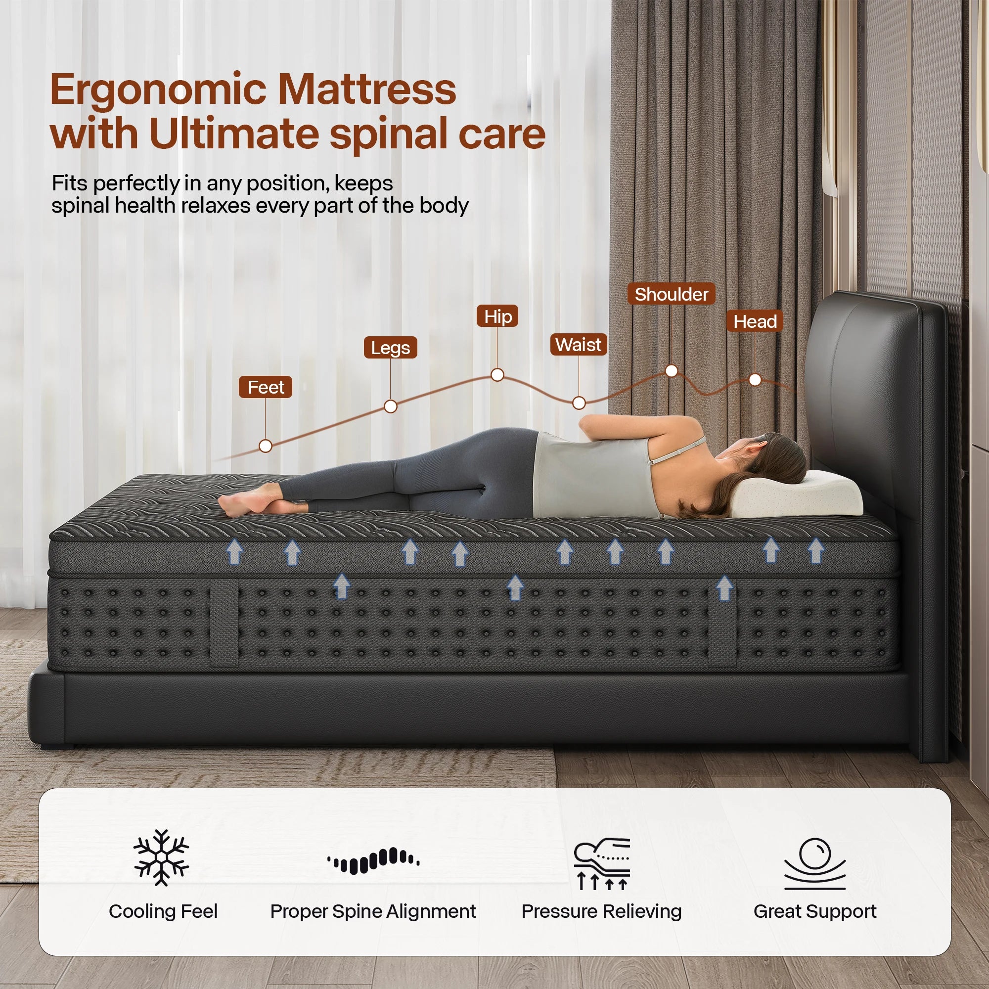 LayRoad Medium Firm Memory Foam And Spring Mattress