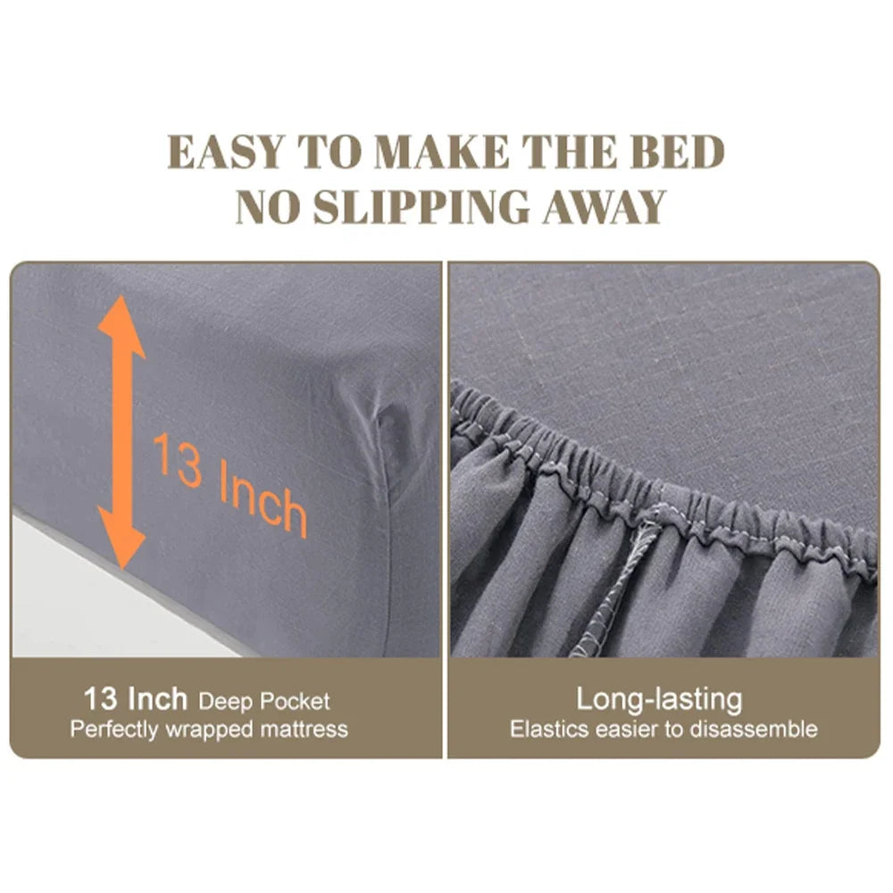 Astarexin Earthing Fitted Sheet With Conductive Silver Fiber