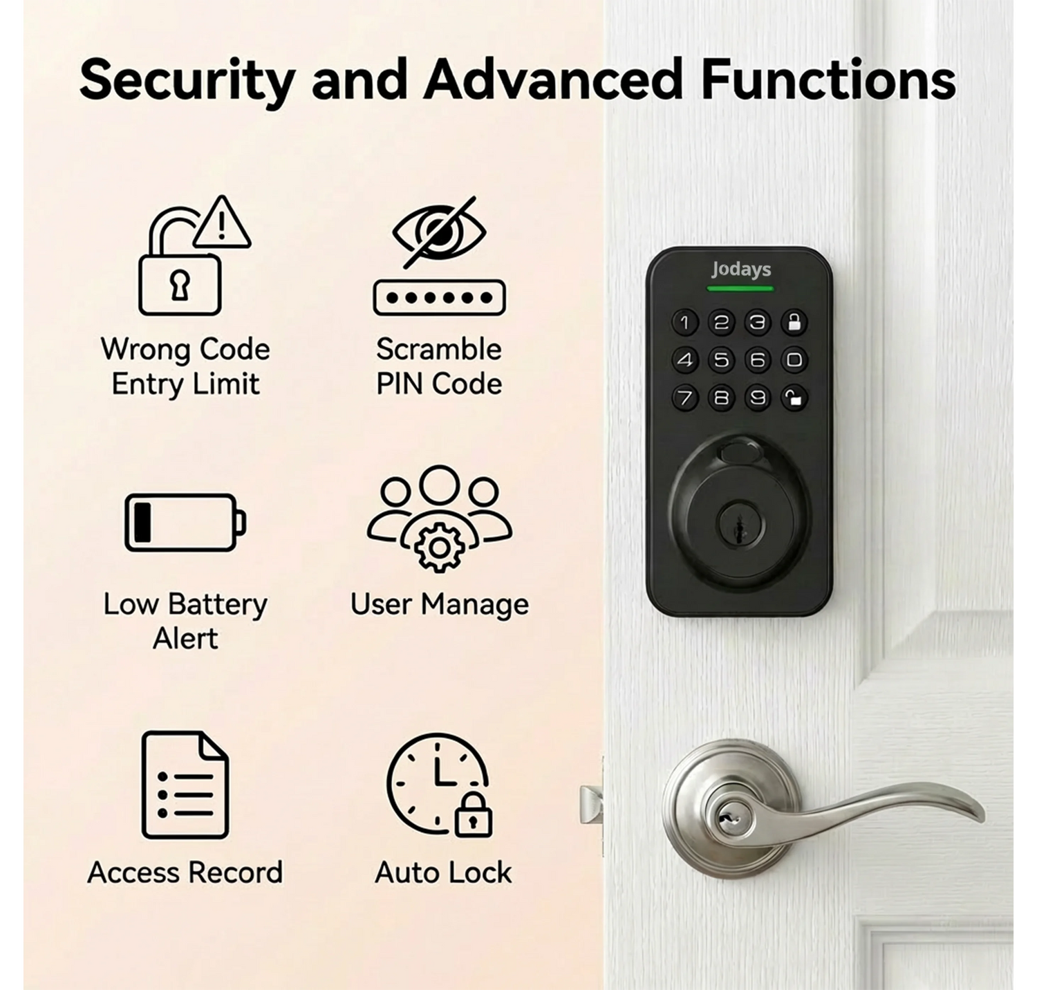 Jodays Smart Deadbolt Lock With Fingerprint, Keypad, App Control