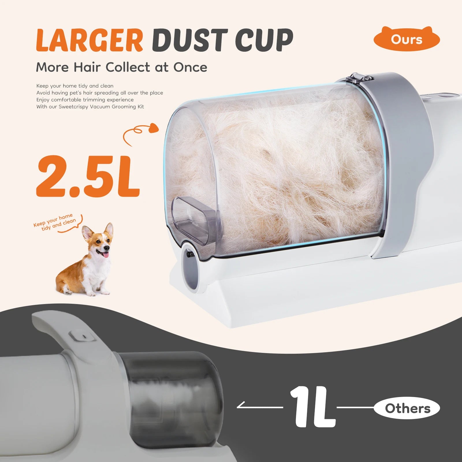 JHK 2.5L Professional Pet Grooming Vacuum Kit With Cordless Low Noise Clippers