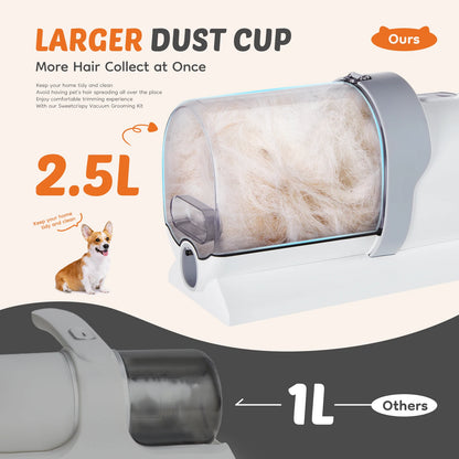 JHK 2.5L Professional Pet Grooming Vacuum Kit With Cordless Low Noise Clippers