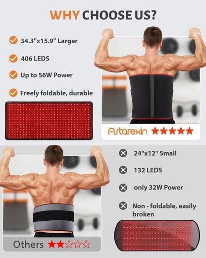 Astarexin LED Red Light Therapy Heating Mat Relieves Pain