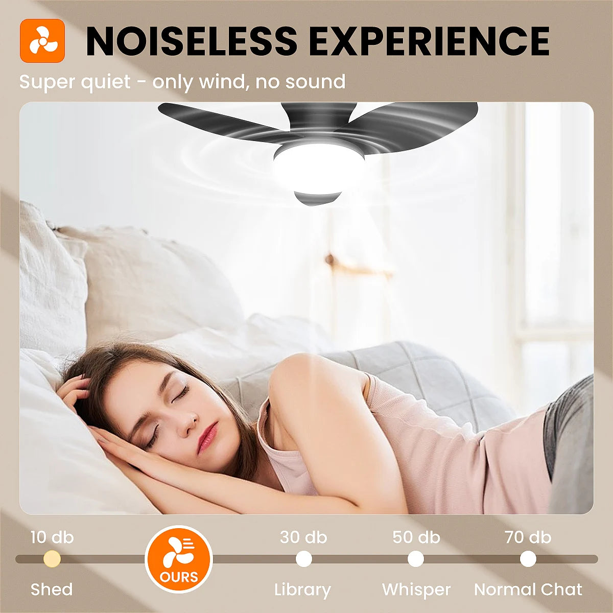 Mexllex Three Leaf Ceiling Fan With Remote LED Light