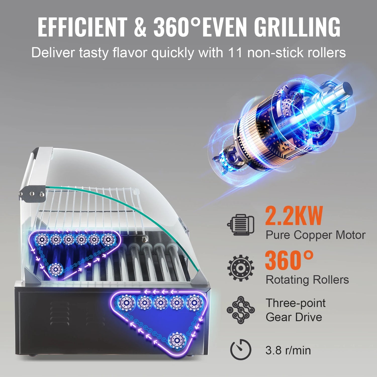 SucceBuy Commercial Hot Dog Roller Electric Sausage Maker 110V
