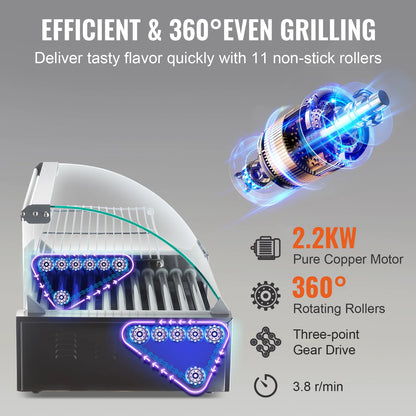 SucceBuy Commercial Hot Dog Roller Electric Sausage Maker 110V