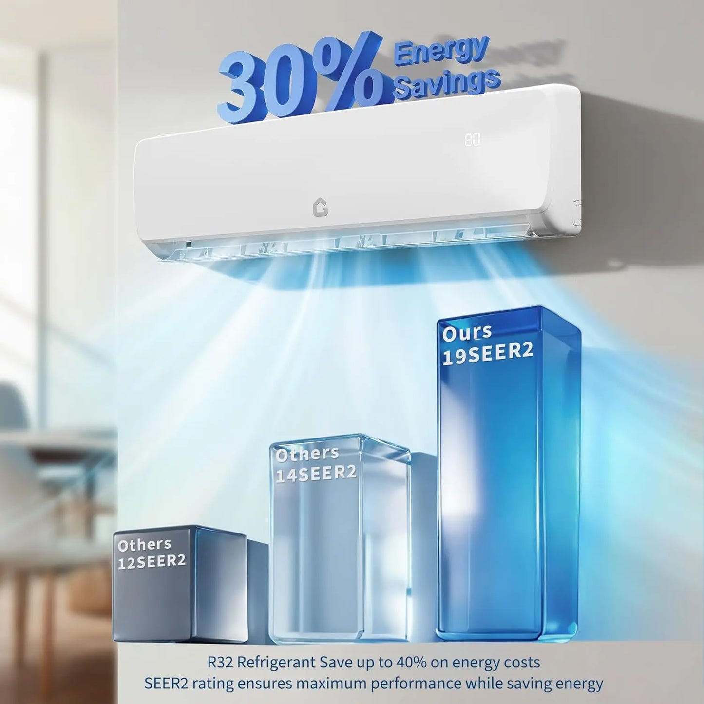 Adoolla 18000 BTU Ductless Mini Split Air Conditioner And Heat Pump 19 SEER2