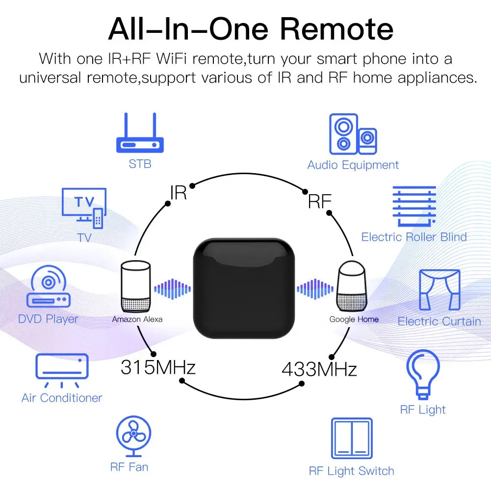 WiFi RF IR Universal Remote Controller With Tuya App